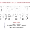 토리아에즈 - 의정부시 신흥로258번길 17 | 토리아에즈