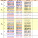 한가람유지 이미지