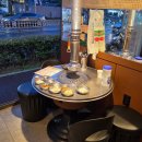 (주)아성다이소 울산일산지점 | [울산/동구]제대로된 갈비가 먹고싶은 날엔_지리산꿀통갈비