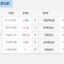 비케이유통(주) 이미지