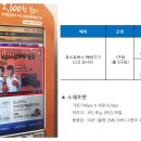 에스엠 편의점 이미지