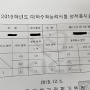 수능성적과 합격 가능권 학교 추천부탁 이미지