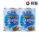 유동