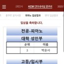 케이씨엠(KCM)인터내셔날