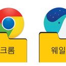 [디지털 라이프] 굿바이, 인터넷 익스플로러(IE) 이미지