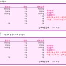 엠제이텔레콤 이미지