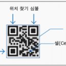 잡학다식 이미지
