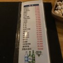 로비토 이미지