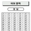 답지 이미지