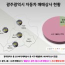 엠플러스공업사