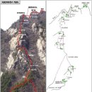 정기등반-태조릿지 이미지