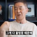 중견배우 한진희 하루 담배 5갑 맥주10병 이미지