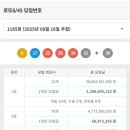 골드로또복권방