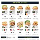 샌드럴파크