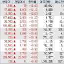 에코엔텍(주) 이미지