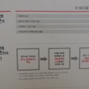 해피대리점 이미지