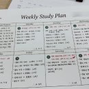 잇올에서 소규모 관리형 독서실로 옮긴 이유 (독학재수 솔직 후기)