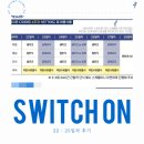 11620-1-25-4 | 스위치온 다이어트 4주차 후기(22~25일차, 4.11kg 감량, 주 3회 단식)