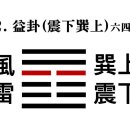 42. 풍뢰익괘風雷益卦䷩ 육사六四 효사爻辭 이미지