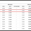 한라아파트 이미지