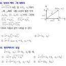 벡터 이미지