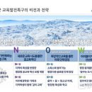 개봉박두