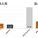 (주)스페이스로보틱스 이미지
