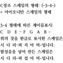 한글모드주