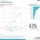 머리나라 이미지