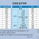 원정보통신 이미지