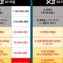 본죽 (명일역점) 이미지