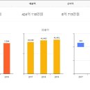 (주)동양테크윈