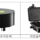 세종지오텍