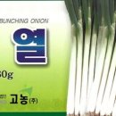 중부농약종묘사 네이버블로그