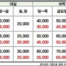 9모텔 이미지