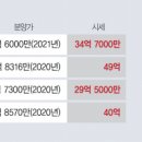 강남최고공인중개사사무소 이미지