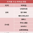 남성헤어클럽 이미지