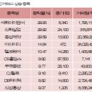 세화실업 이미지