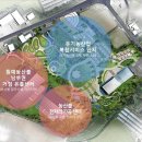 농산물센터 이미지