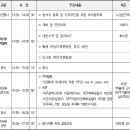대구의료원 라파엘웰빙센터 이미지
