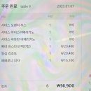 더몰트하우스 이미지