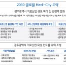 광주메디컬유통 이미지