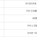 포커스에듀 이미지