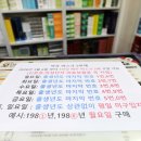 100약국 이미지