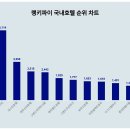 파이호텔 이미지
