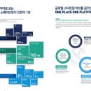브릿지스퀘어 이미지