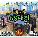 좋아요탁구클럽