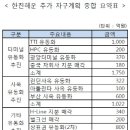에이치컴퍼니(H컴퍼니) 이미지