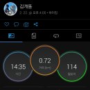 월아산 등산로 화장실 1 네이버블로그