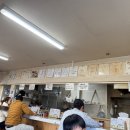 면식수행 Daum카페